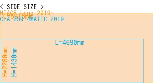 #HIACE Long 2019- + CLA 250 4MATIC 2019-